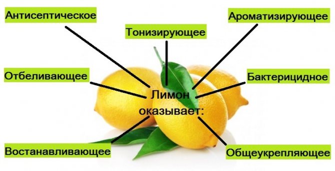 Как отбелить лицо лимоном
